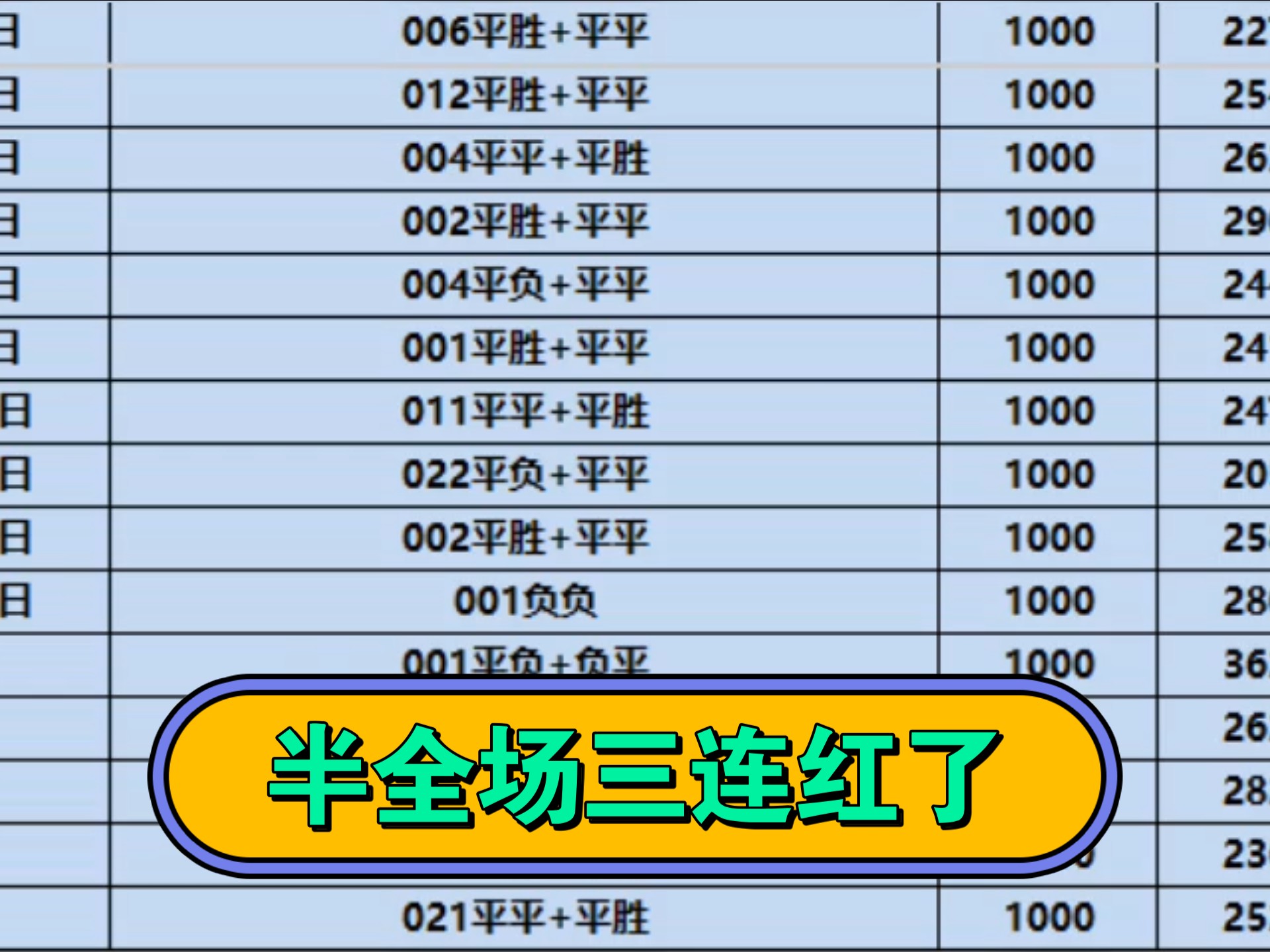 Match price (Match Football Match Table)